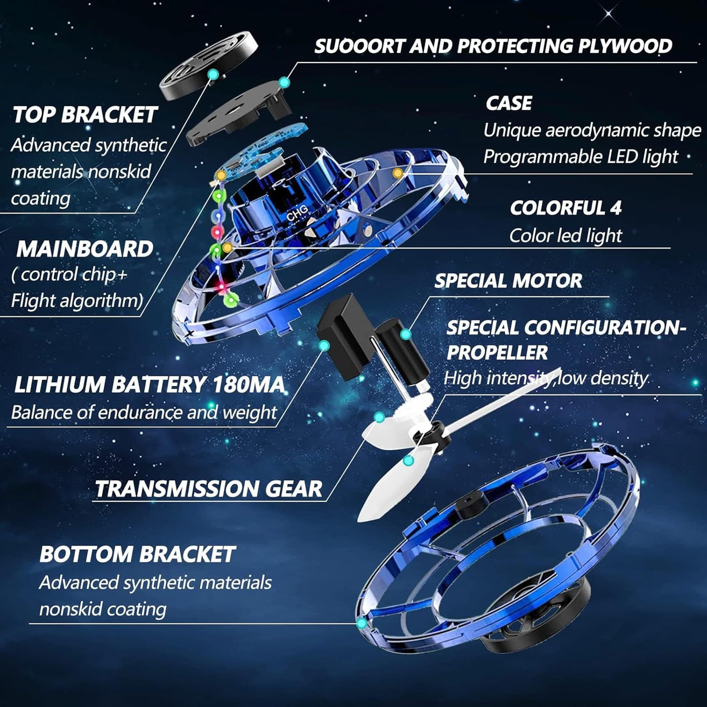 Compact Flying Spinner
