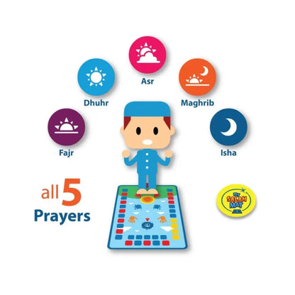 Islamic Mat for Children Education