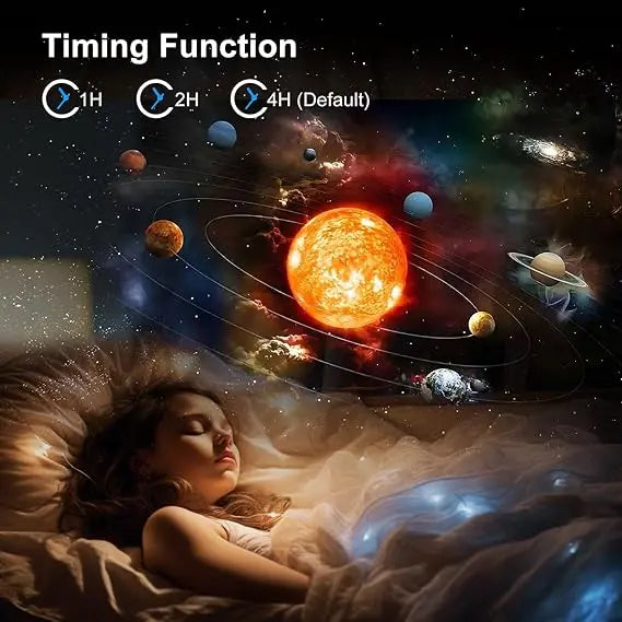 Planetarium Projector ©