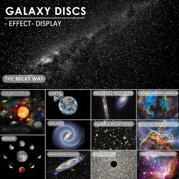 Planetarium Projector ©